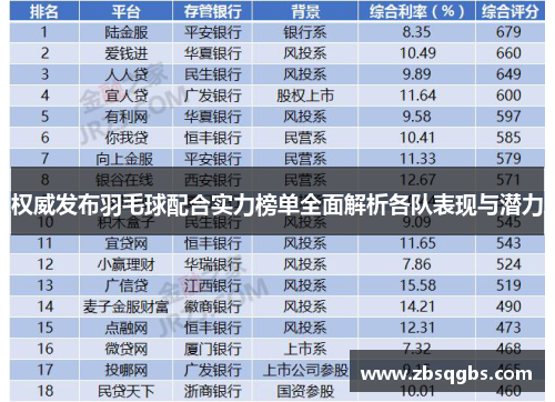 权威发布羽毛球配合实力榜单全面解析各队表现与潜力